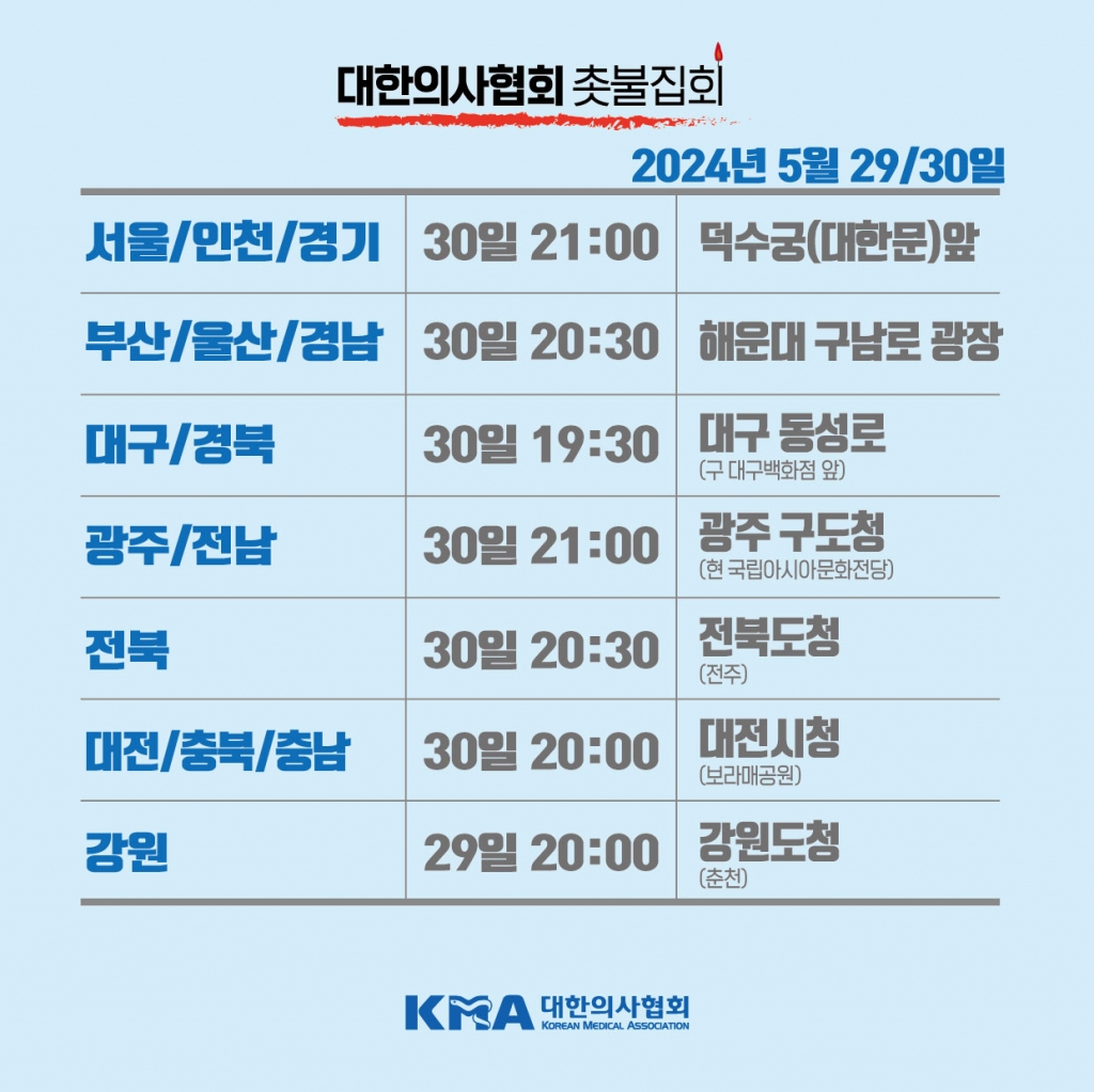 대한의사협회가 전국 곳곳에서 진행하는 촛불 집회 일정과 장소. /자료=대한의사협회