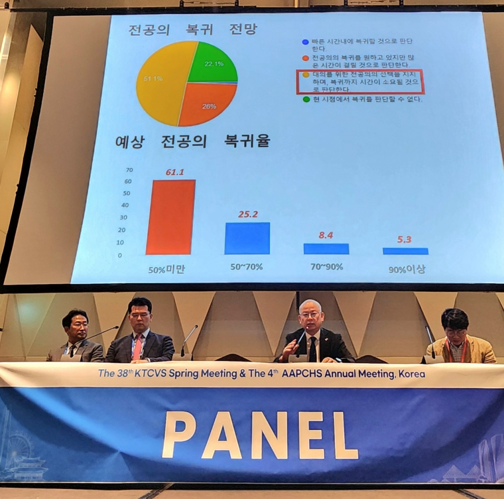 대한심장혈관흉부외과학회 임원진이 1일 서울 용산구 드래곤시티에서 진행한 기자간담회에서 전문의들이 예상하는 전공의 복귀율 설문조사 결과를 공개하고 있다. (왼쪽부터) 정의석(강북삼성병원) 기획홍보위원장, 정재승(고려대 안암병원) 보험위원장, 임청(분당서울대병원) 이사장,  김형렬(서울아산병원) 총무이사./사진=정심교 기자