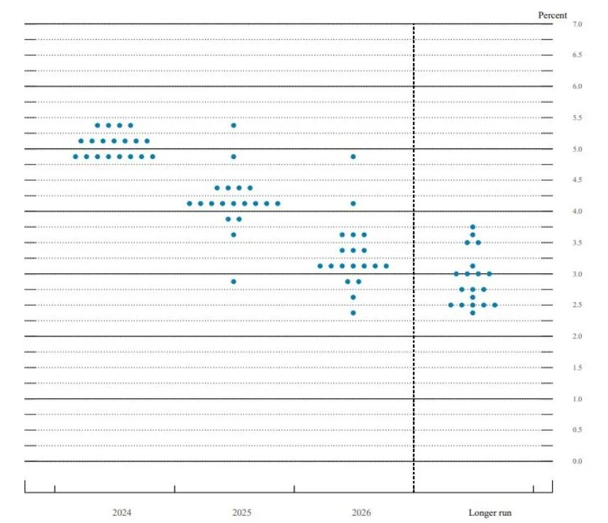 6월 점도표 /연준