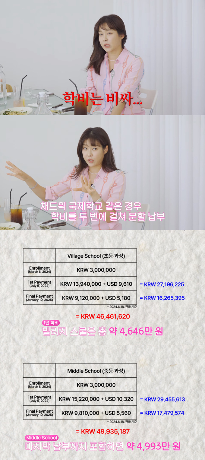 현영, 국제학교 1년 등록금 공개…"남매 합해 1억원…부담돼" - 머니투데이