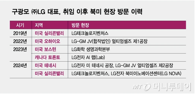 /그래픽 = 김다나 디자인기자