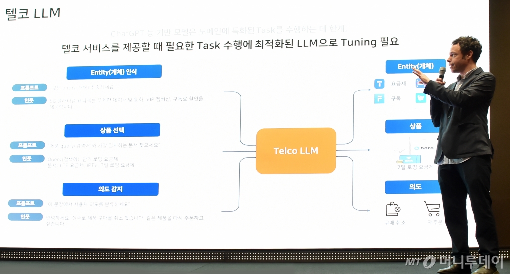 에릭 데이비스 AI Tech Collaboration 담당이 지난 4월30일 서울 중구 을지로 T타워에서 진행된 SK텔레콤 통신사향 거대언어모델 '텔코 LLM' 설명회에서 텔코 LLM을 소개하고 있다. /사진=임한별(머니S)