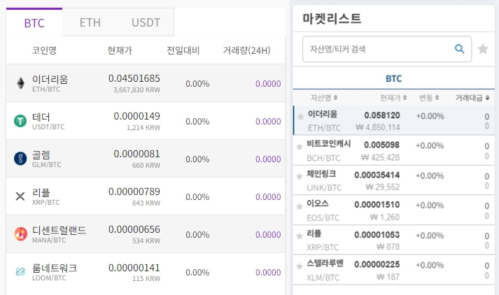 4일 오후 보라비트(왼쪽)와 에이프로빗의 거래 현황. 단 한 건의 거래도 체결되지 않았다. /사진=보라비트, 에이프로빗 홈페이지.