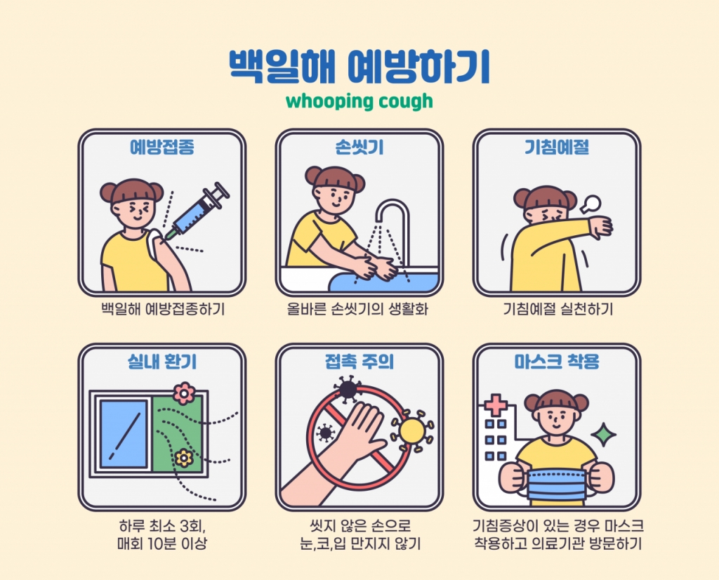 백일해 예방법 /사진=게티이미지뱅크