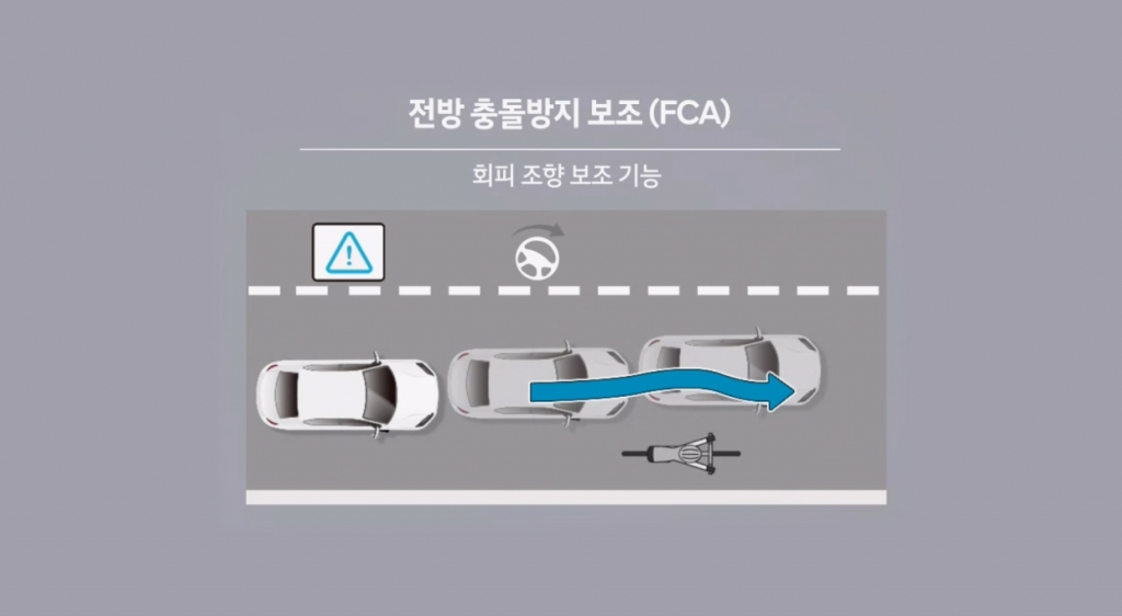 지난 1일 서울 시청역 인근에서 발생한 사고의 가해차량에는 FCA 기능이 탑재되지 않은 것으로 파악됐다.  /사진=현대자동차 홈페이지 