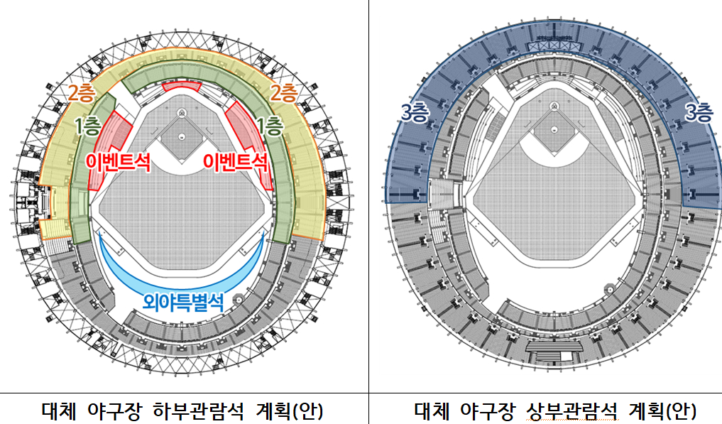 대체 야구장 하부관람석 계획(위) 및 대체 야구장 상부관람석 계획(안). /사진=서울시 제