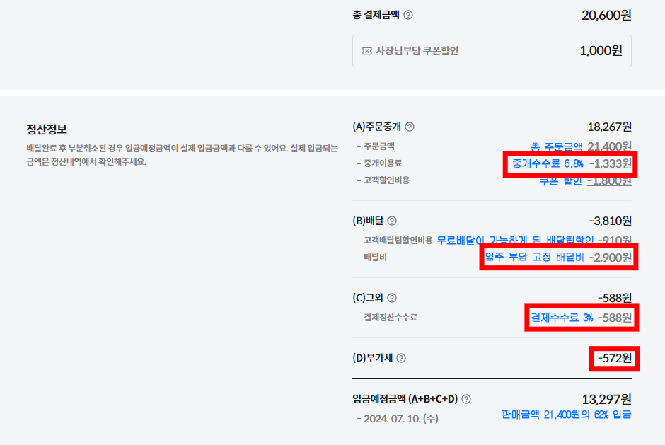 인천에서 프랜차이즈 매장을 운영하는 김영무씨가 공개한 배달의민족 셀프서비스(사장님 전용 관리시스템).
