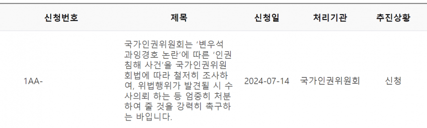 온라인 커뮤니티 디시인사이드에 게재된 누리꾼 A씨의 국가인궈위원회 진정 제기 화면 /사진=디시인사이드 캡처