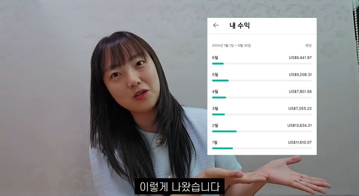 여행 유튜버 '쏘이' /사진=유튜브 캡처