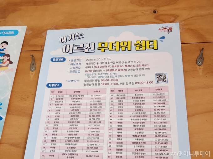 5일 서울 종로구 청운효자동주민센터 게시판에 붙어 있는 무더위 쉼터 안내 포스터./사진=최지은 기자