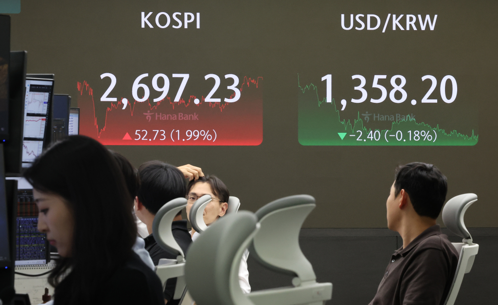 (서울=뉴스1) 이동해 기자 = 16일 서울 중구 하나은행 본점 딜링룸 전광판에 종가가 표시되고 있다.  이날 코스피 지수는 전 거래일 대비 52.73포인트(p)(1.99%) 상승한 2697.23, 코스닥 지수는 9.50p(1.22%) 오른 786.33, 달러·원 환율은 3.0원 내린 1357.60원으로 장을 마감했다. 2024.8.16/뉴스1  Copyright © 뉴스1. All rights reserved. 무단 전재 및 재배포,  AI학습 이용 금지. /사진=(서울=뉴스1) 이동해 기자
