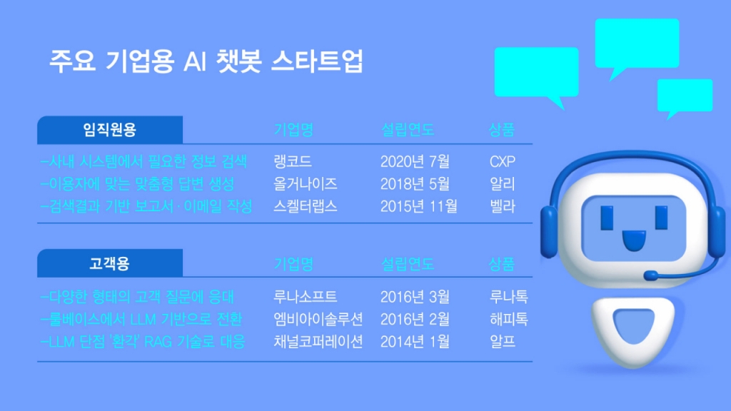 /그래픽=김현정 디자인기자
