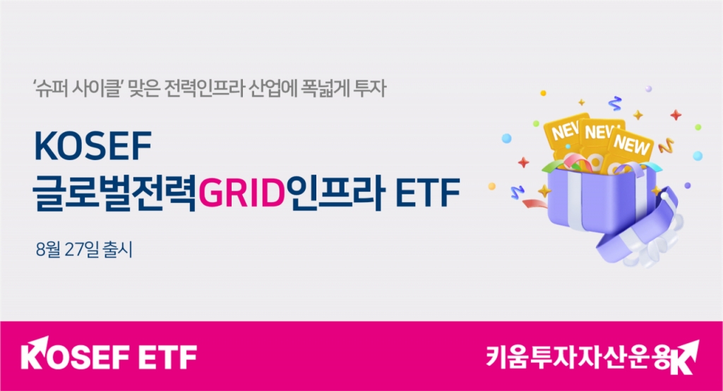 키움운용, 글로벌전력GRID인프라 ETF 출시 예고 - 머니투데이