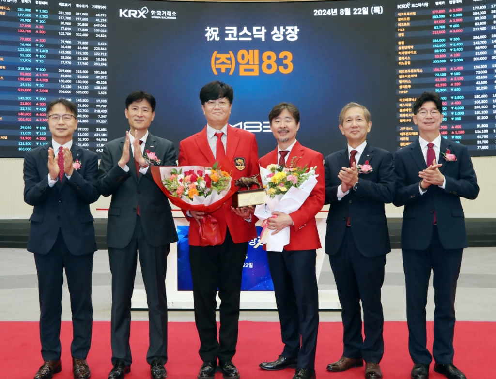 잭슨홀 앞두고 관망한 투자자들… 주요 이차전지·게임주 상승 - 머니투데이