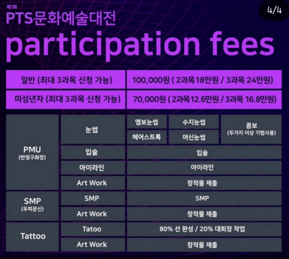 대한문신사중앙회는 11월 개최하는 이번 행사에서 미성년자의 참가 신청도 받고 있다. 세 과목에 응시할 경우 참가비 16만8000원을 내야 한다. /사진=임보란 회장 SNS