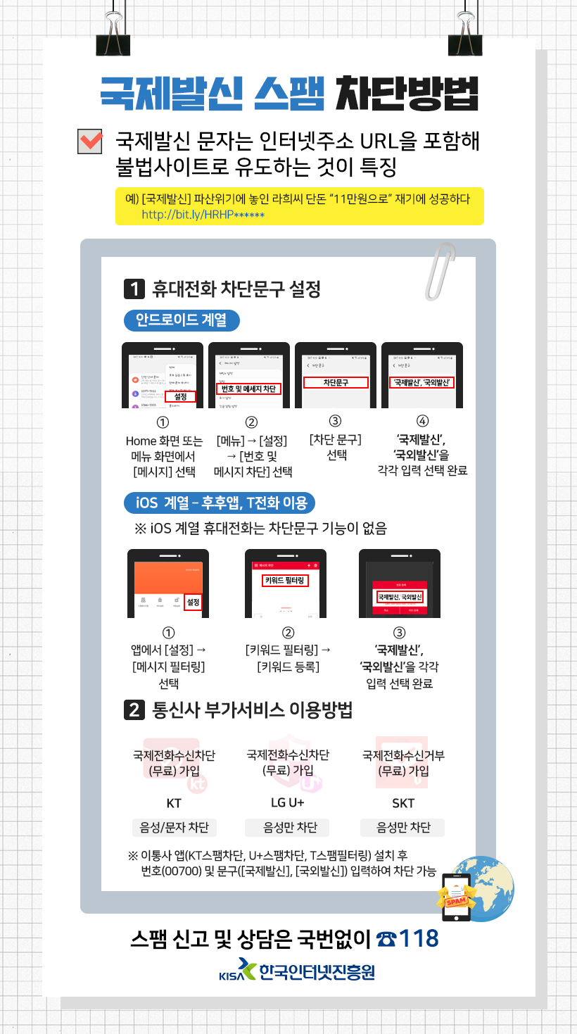 국제 발신 스팸 차단 방법. /사진=한국인터넷진흥원