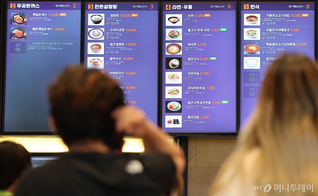 (가평=뉴스1) 김진환 기자 = 휴가철에 애용되는 고속도로 휴게소 음식 가격도 고물가 추세 영향으로 1년 전에 비해 적지 않게 오른 것으로 나타났다.    6일 박용갑 더불어민주당 이 한국도로공사에서 받은 고속도로 휴게소 매출 상위 10개 음식값 변화 자료에 따르면 돈가스 평균 가격은 올해 6월 기준 1만659원으로, 작년 6월 1만269원보다 3.8% 올랐다.   국밥류(8천859원→9천186원·3.7%)와 우동류(6천402원→6천620원·3.4%), 비빔밥류(9천310원→9천645원·3.6%) 등도 올랐다.   사 /사진=(가평=뉴스1) 김진환 기자