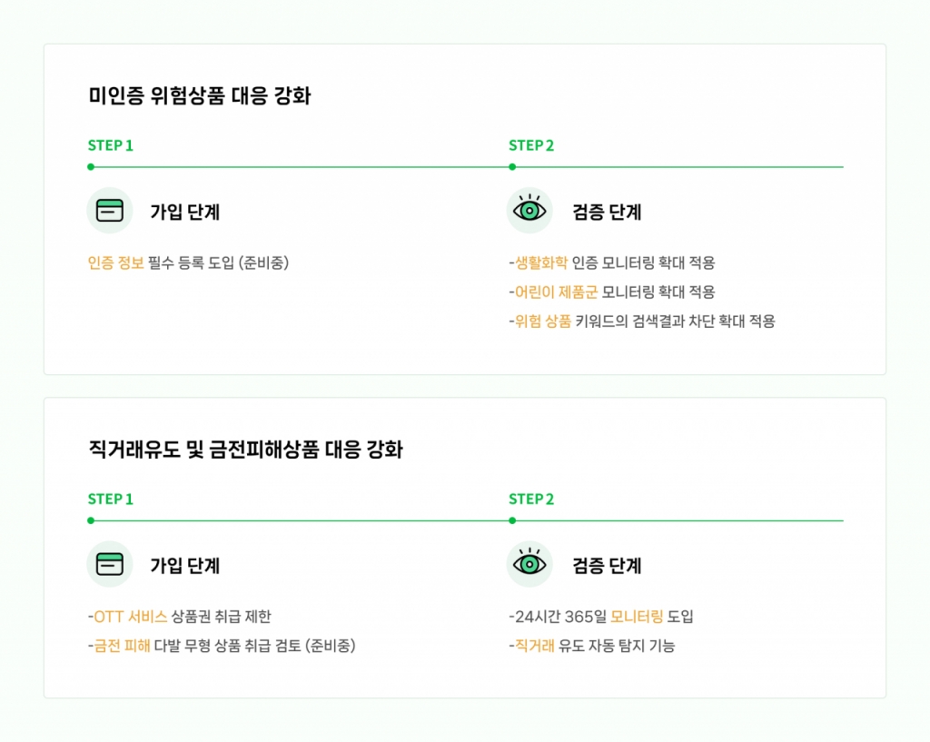 네이버 안전보장 프로그램/사진제공=네이버