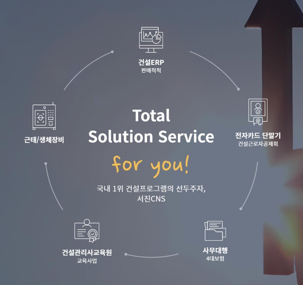 서진씨엔에스, ERP를 넘어 건설 토탈 솔루션 제공기업 확장 '성장' - 머니투데이