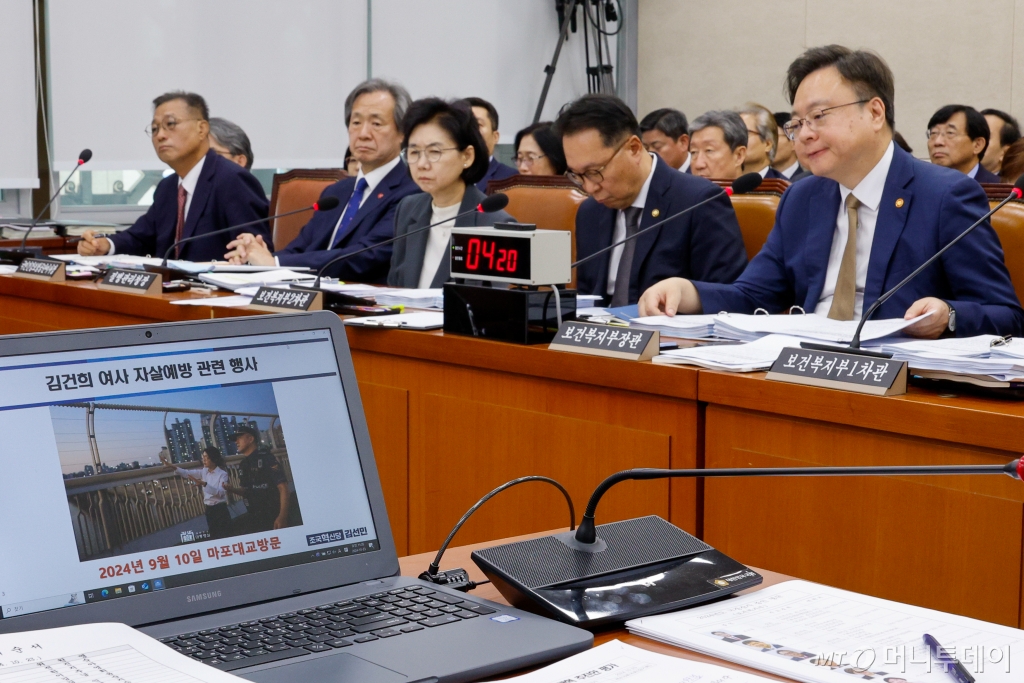  조규홍 보건복지부 장관이 23일 오전 서울 여의도 국회 보건복지위원회에서 열린 보건복지부·질병관리청·식품의약품안전처 등 종합 국정감사에 출석해 김선민 조국혁신당 의원으로부터 김건희 여사 '괜찮아, 걱정마 마음건강을 위한 대화' 자살예방 행사 예산에 9700만원이 쓰인 것과 관련 질의를 듣고 있다. 2024.10.23/뉴스1  Copyright © 뉴스1. All rights reserved. 무단 전재 및 재배포,  AI학습 이용 금지.