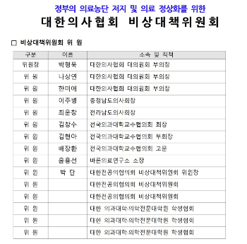 대한의사협회 비상대책위원회 명단./사진=대한의사협회 
