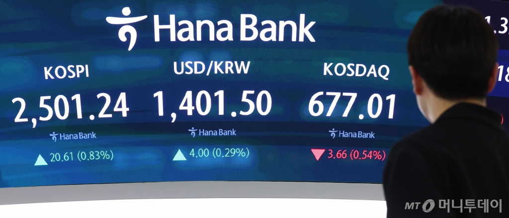 지난 22일 서울 중구 하나은행 본점 딜링룸 전광판에 코스피 등이 표시돼 있다. /사진=뉴시스