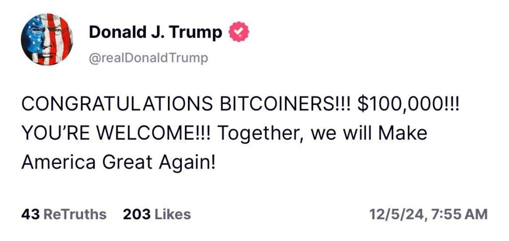 도널드 트럼프 미국 대통령 당선인이 5일(현지시간) 비트코인 10만달러 돌파를 축하했다./사진=트루스소셜