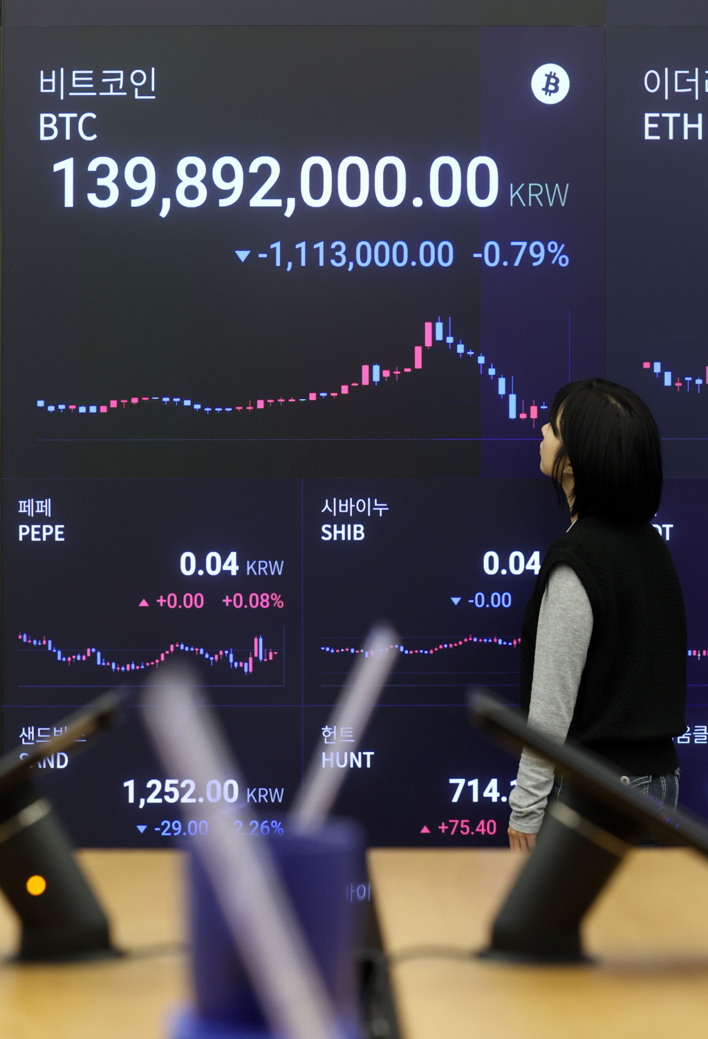 9일 서울 강남구 업비트 고객센터 내 시황판에 비트코인 가격이 표시되고 있다. /사진=뉴시스
