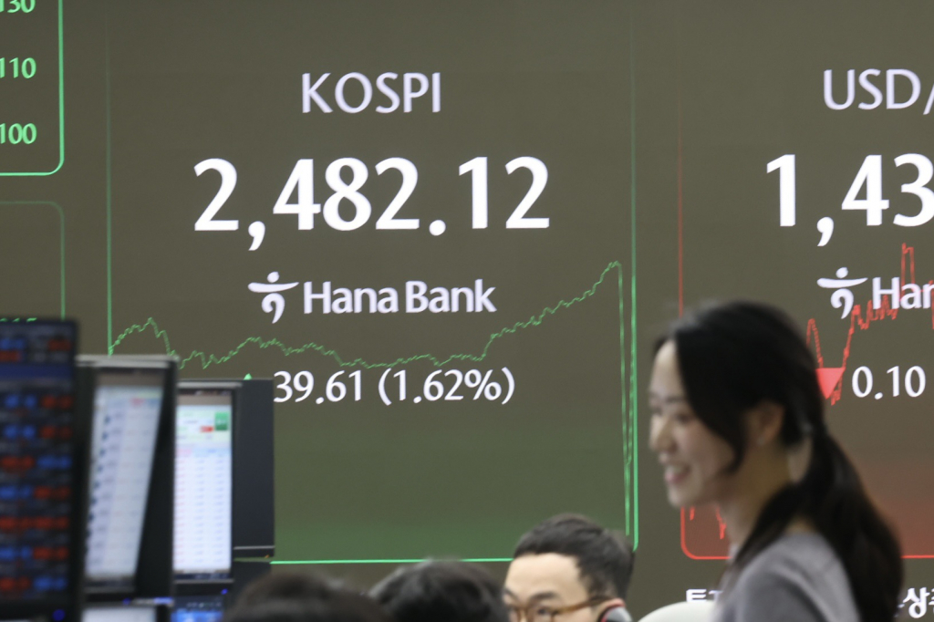 [서울=뉴시스] 김명년 기자 = 코스피가 전 거래일(2442.51)보다 39.61포인트(1.62%) 오른 2482.12에 장을 마친 12일 오후 서울 중구 하나은행 딜링룸에서 딜러들이 업무를 보고 있다. 코스닥 지수는 전 거래일(675.92)보다 7.43포인트(1.10%) 상승한 683.35에 거래를 종료했다. 서울 외환시장에서 원·달러 환율은 전 거래일(1432.2원)보다 0.3원 내린 1431.9원에 주간 거래를 마쳤다. 2024.12.12. kmn@newsis.com /사진=김명년