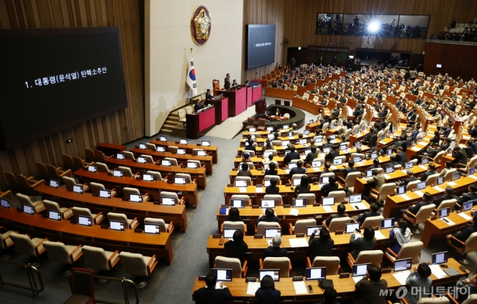 우원식 국회의장이 14일 오후 서울 여의도 국회에서 열린 제419회국회(임시회) 제4차 본회의에서 윤석열 대통령 탄핵소추안 가결을 알리고 있다. /사진=뉴스1