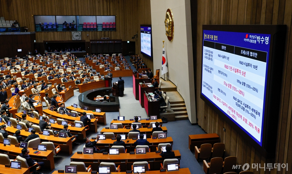 (서울=뉴스1) 안은나 기자 = 최상목 경제부총리가 13일 오후 서울 여의도 국회에서 열린 제419회국회(임시회) 제3차 본회의에서 박수영 국민의힘 의원의 윤석열 대통령 위헌적 비상계엄 선포 내란행위 관련 긴급현안질문에 답하고 있다. 2024.12.13/뉴스1  Copyright © 뉴스1. All rights reserved. 무단 전재 및 재배포,  AI학습 이용 금지. /사진=(서울=뉴스1) 안은나 기자