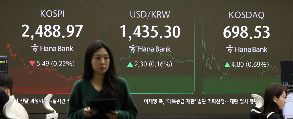 [서울=뉴시스] 추상철 기자 = 코스피는 하락, 코스닥지수는 상승 마감한 16일 오후 서울 중구 하나은행 딜링룸 전광판에 지수가 표시되고 있다.코스피는 전 거래일 대비 5.49포인트(0.22%) 내린 2488.97에, 코스닥지수는 4.80포인트(0.69%) 오른 698.53에 장을 마쳤다. 2024.12.16. /사진=추상철