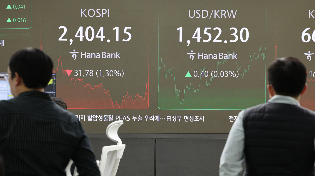  20일 오후 서울 중구 하나은행 본점 딜링룸 전광판에 코스피 지수가 표시되고 있다. 이날 이날 코스피 지수는 전 거래일 대비 31.78포인트(1.30%) 하락한 2,404.15로, 코스닥 지수는 16.05포인트(2.35%) 하락한 668.31로 장을 마쳤다./사진=뉴스1.