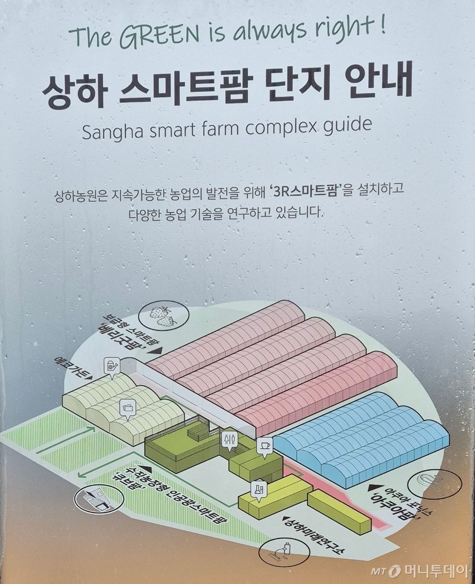 전라북도 고창군 상하농원의 스마트팜 단지 안내문./사진=유예림 기자