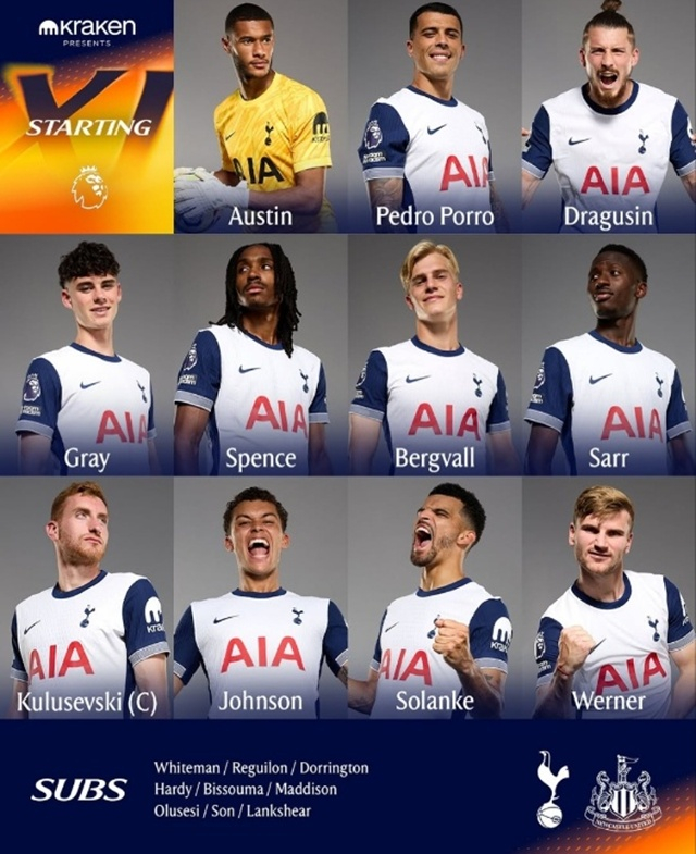 토트넘 선발 라인업. /사진=토트넘 SNS