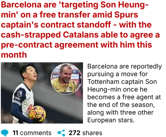 손흥민의 FC바르셀로나 이적설을 전한 영국 매체. /사진=영국 데일리 메일 갈무리