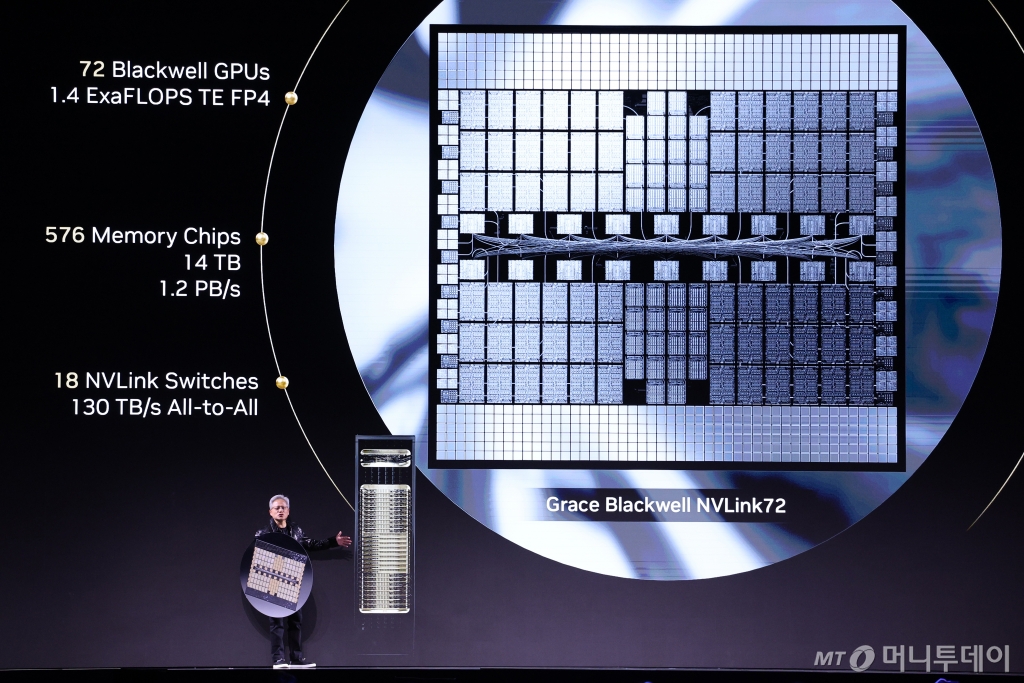 (라스베이거스(미국)=뉴스1) 신웅수 기자 = 젠슨 황 엔비디아 최고경영자(CEO)가 세계 최대 IT(정보기술)·가전 전시회 'CES 2025' 개막을 하루 앞둔 6일(현지시간) 미국 네바다주 라스베이거스 만달레이베이 컨벤션센터에서 가진 기조연설에서 그레이스 블랙웰 NVLink72을 소개하고 있다. 2025.1.6/뉴스1 Copyright © 뉴스1. All rights reserved. 무단 전재 및 재배포, AI학습 이용 금지. /사진=(라스베이거스(미국)=뉴스1) 신웅수 기자
