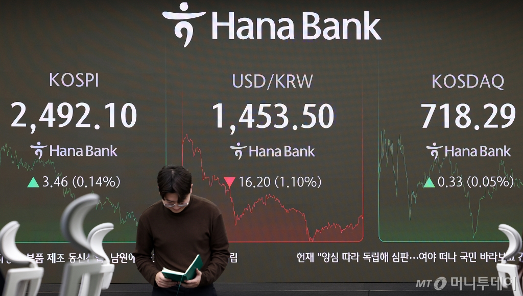 7일 오후 서울 중구 하나은행 딜링룸 전광판에 지수가 표시되는 모습. /사진=뉴시스