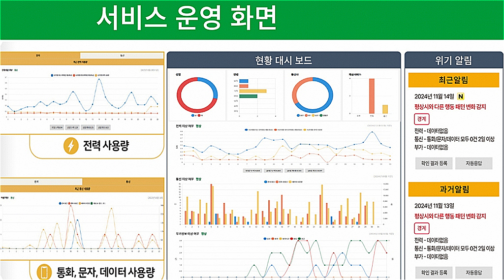 /사진=한국전력