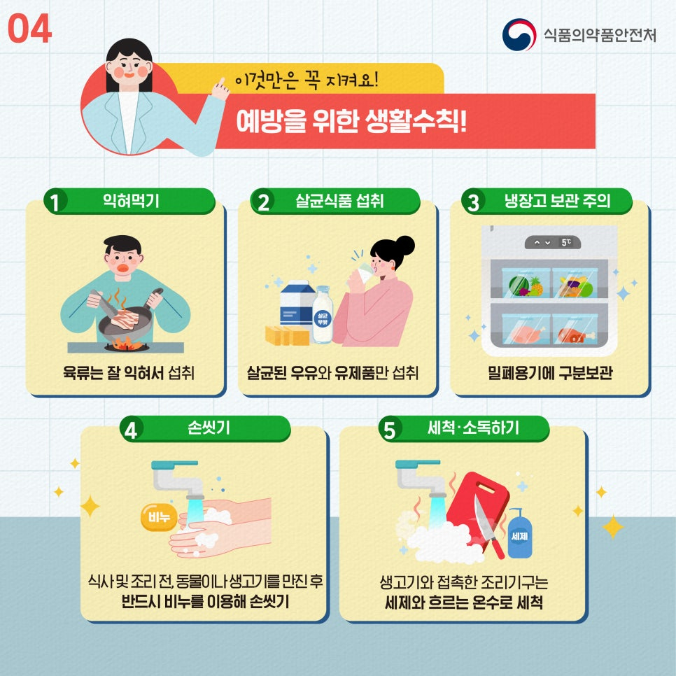 여시니아 식중독 예방 수칙. /자료=식약처