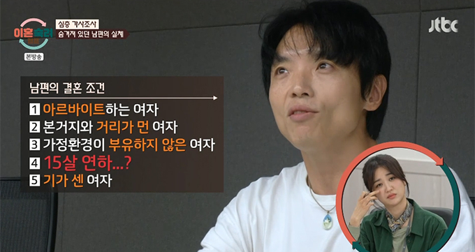 /사진=JTBC '이혼숙려캠프' 방송화면