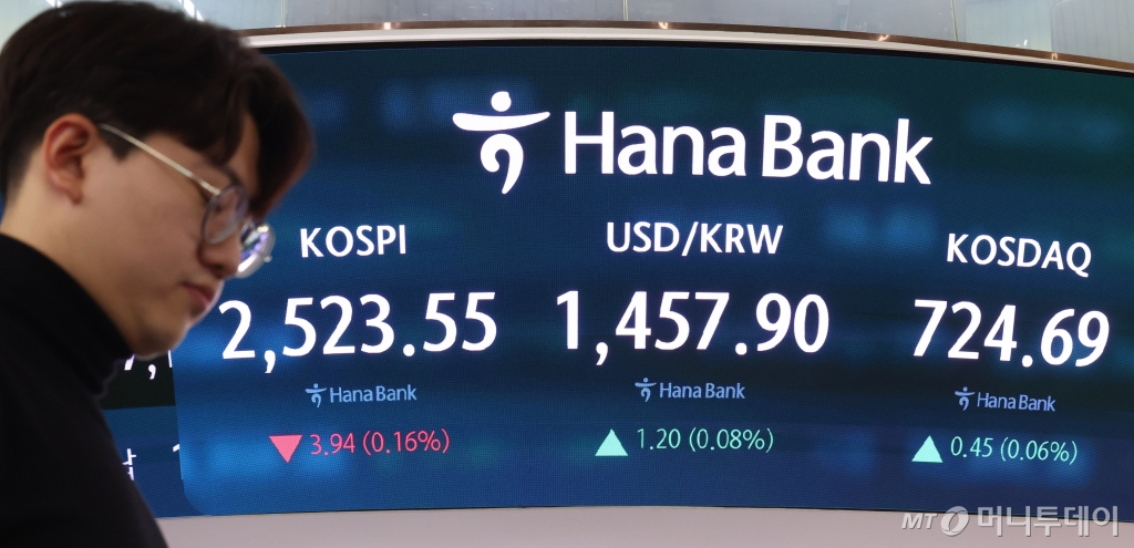  17일 서울 중구 하나은행 딜링룸 전광판에 코스피 등이 표시돼 있다. /사진=뉴시스