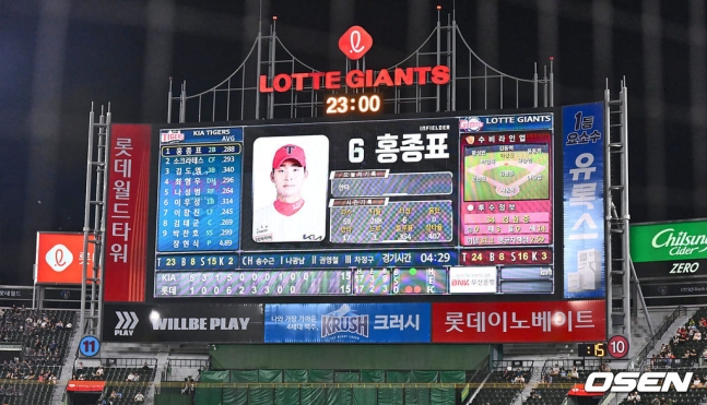 연장전을 진행 중인 경기 전광판.