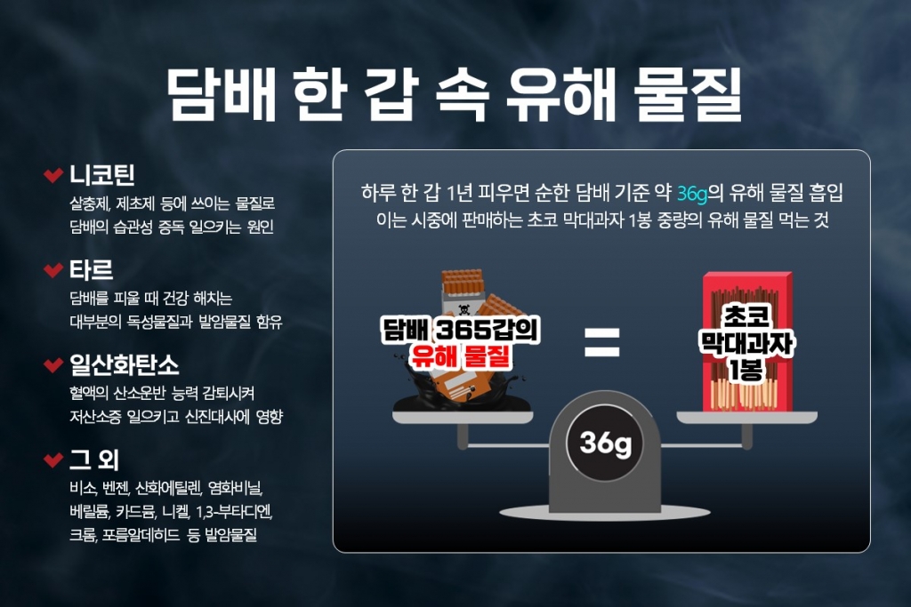 /자료=인천힘찬종합병원 