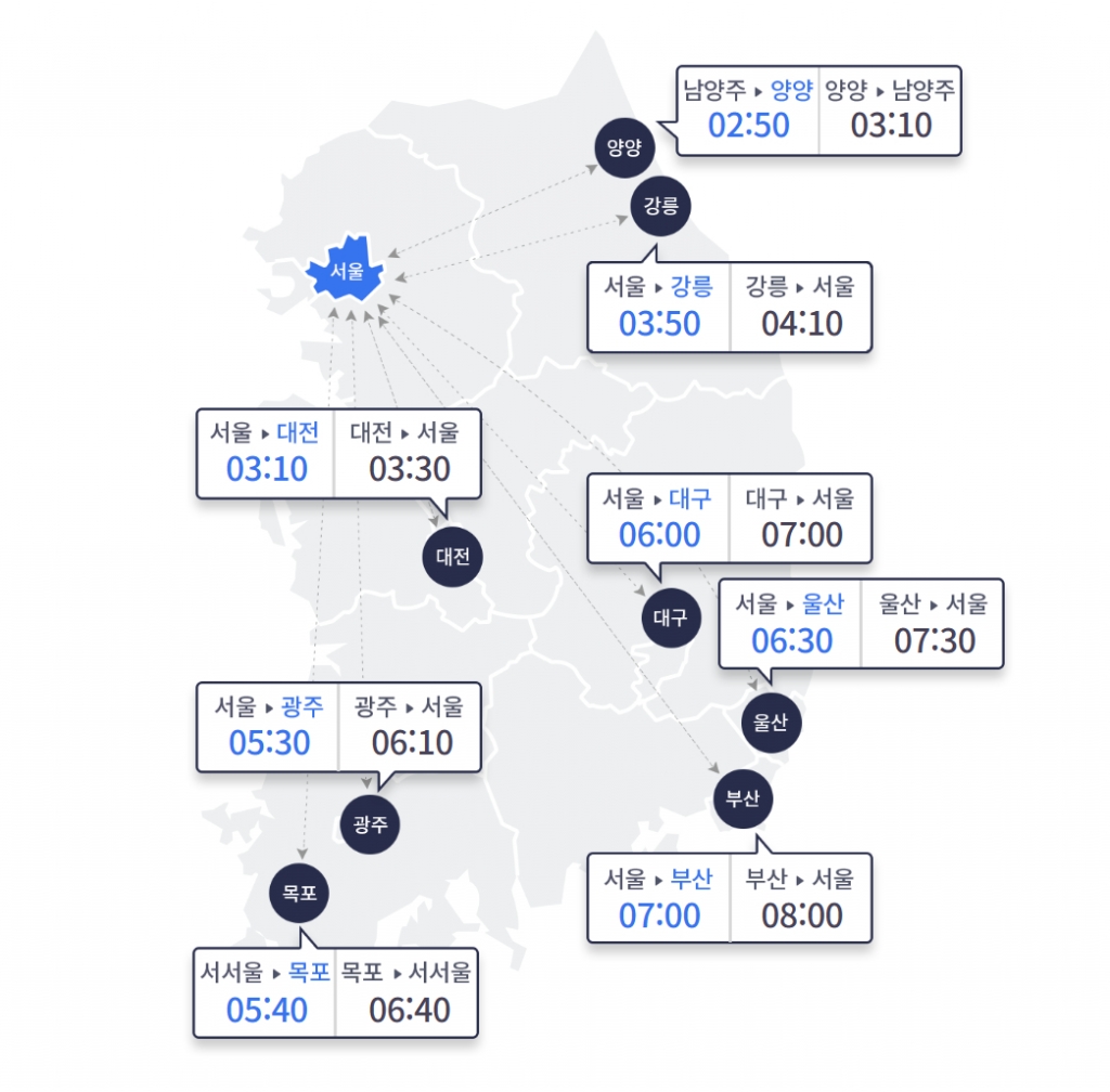29일 13시 기준 주요 도시 간 예상 소요시간. /사진=한국도로공사 홈페이지 갈무리