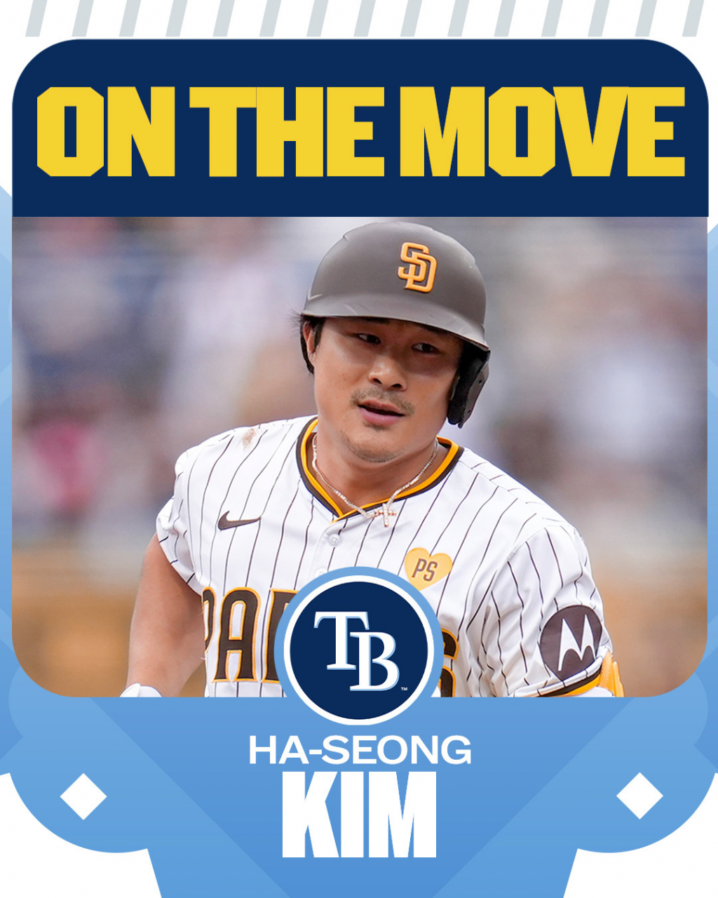 김하성. /사진=MLB.com 공식 SNS 갈무리