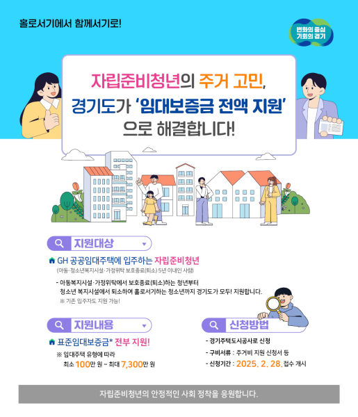 '자립준비청년 주거비 지원사업' 안내 이미지 자료./사진제공=경기도