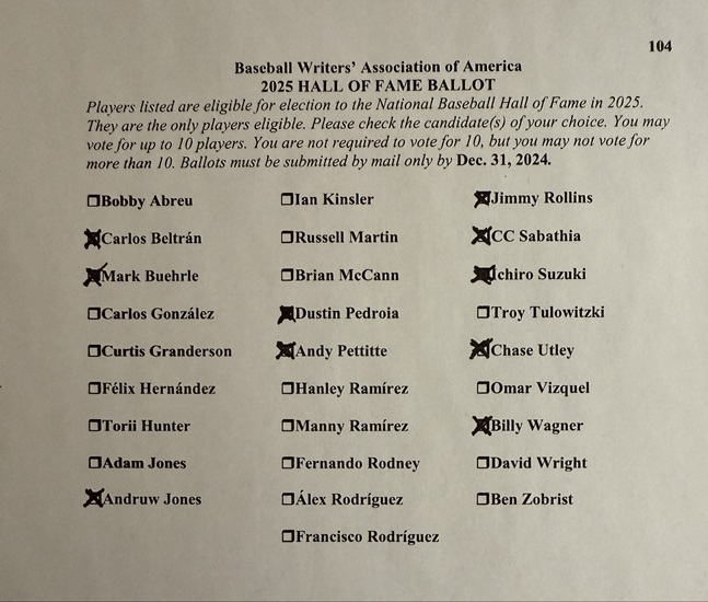 MLB.com의 마크 파인센드가 자신의 명예의 전당 투표지를 공개했다. /사진=마크 파인센드 SNS