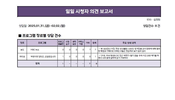 MBC 일일 시청자 의견 보고서./사진=MBC 홈페이지 캡처