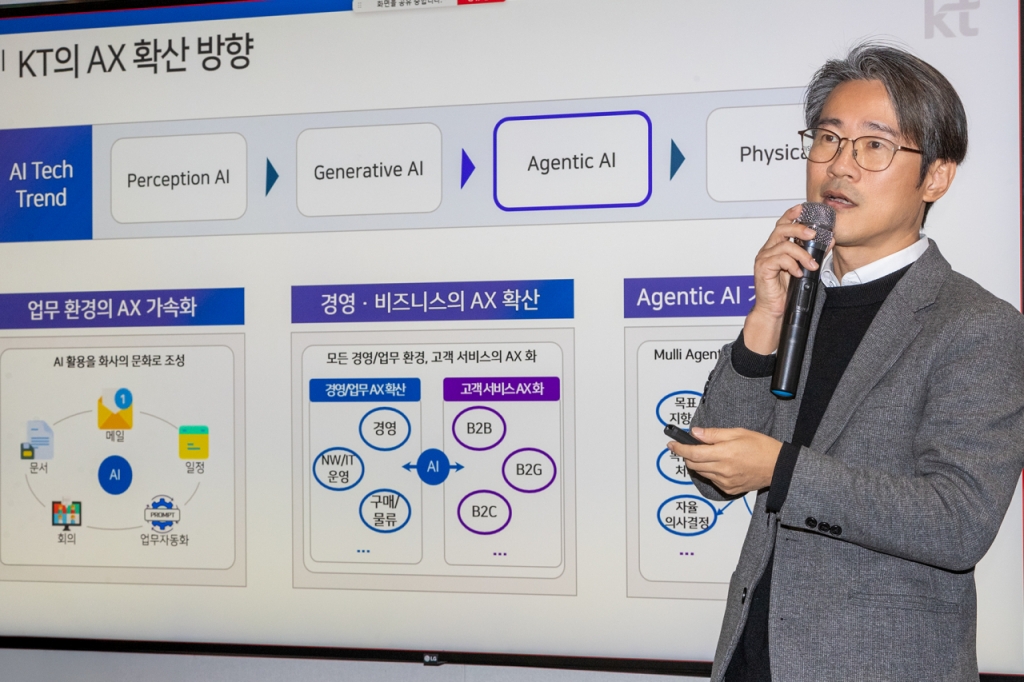 정명호 KT 기술혁신부문 상무가 KT의 AX 업무혁신에 대해 설명하는 모습/사진=KT